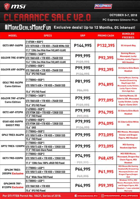 gilmore computer shops price list|PC Options.